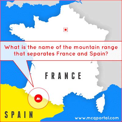 what separates spain and france